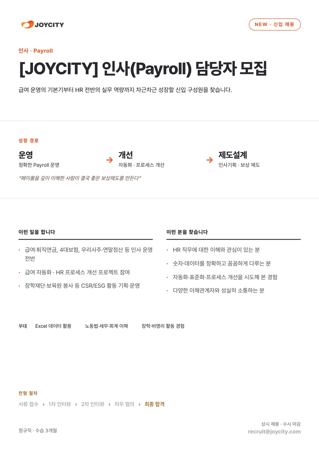 Contents image